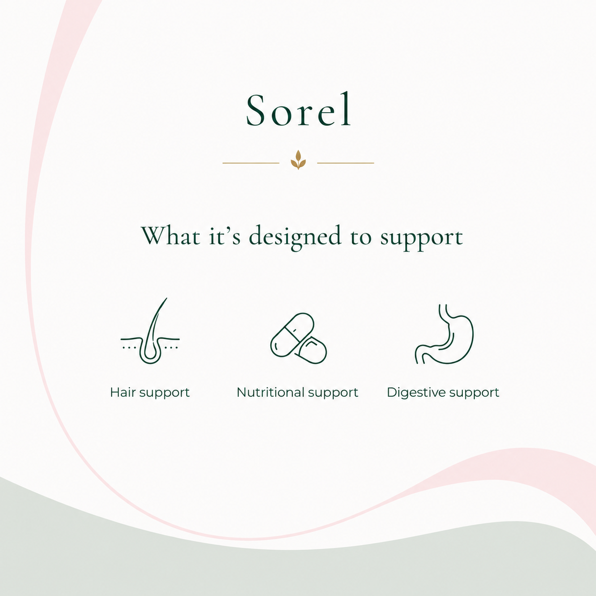Sorel GLP-1 Support